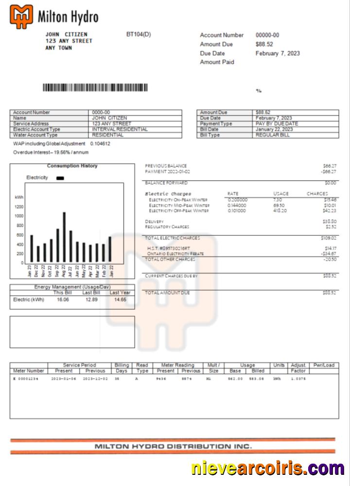 Canada Milton Hydro electricity bill